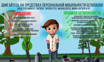 ПАМЯТКА ДЛЯ РОДИТЕЛЕЙ И УЧАЩИХСЯ ПО ПРОФИЛАКТИКЕ БЕЗОПАСНОСТИ НА СРЕДСТВАХ ИНДИВИДУАЛЬНОЙ МОБИЛЬНОСТИ (СИМ) ПАМЯТКА ДЛЯ РОДИТЕЛЕЙ И УЧАЩИХСЯ ПО ПРОФИЛАКТИКЕ БЕЗОПАСНОСТИ НА СРЕДСТВАХ ИНДИВИДУАЛЬНОЙ МОБИЛЬНОСТИ (СИМ).