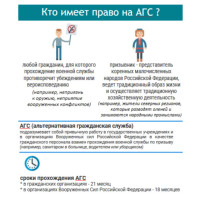 «Информация для граждан, желающих заменить «срочную службу» альтернативной гражданской службой (АГС)» «Информация для граждан, желающих заменить «срочную службу» альтернативной гражданской службой (АГС)».